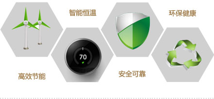 瑞马-四大特点 给你一个温暖的家